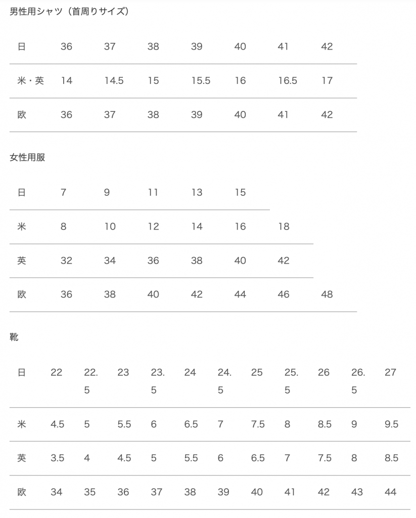 日本と欧米のサイズの違いに要注意